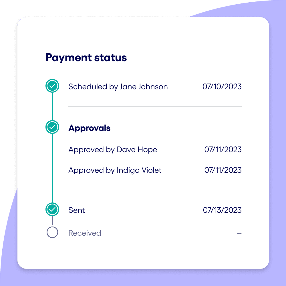 streamlined operations