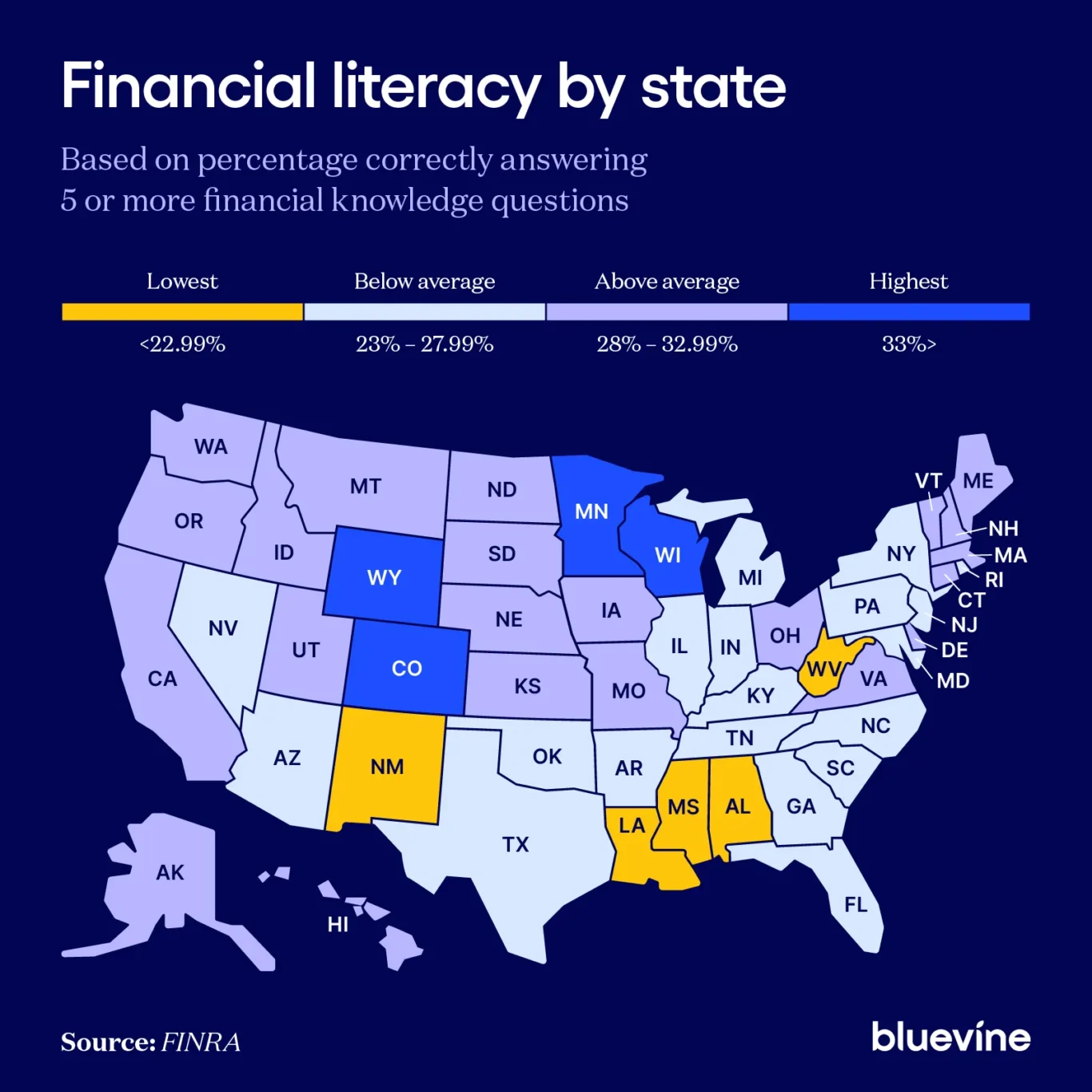 A heat map showing percentage literacy rates across the U.S.